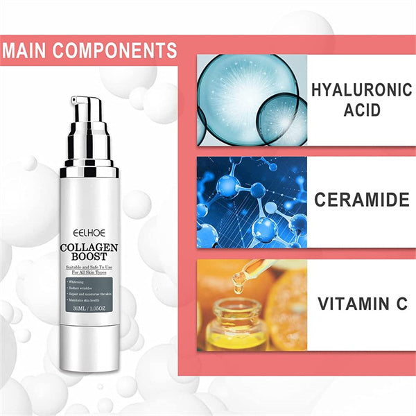 Last Day Promotion 70% OFF - š„2023 New Collagen Boost Permanent Anti-Aging Serum